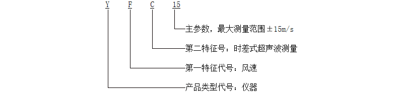 凯发·K8(国际)-首页登录_产品2565