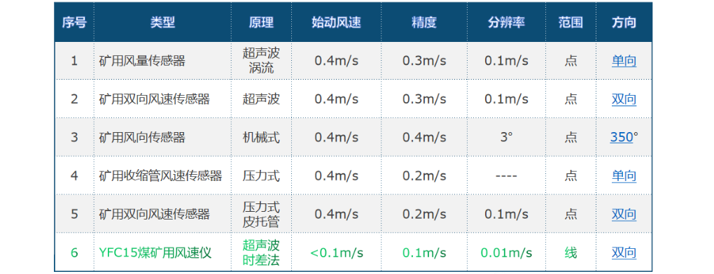 凯发·K8(国际)-首页登录_image8230